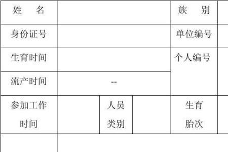 挂公司买社保报生育津贴怎么报