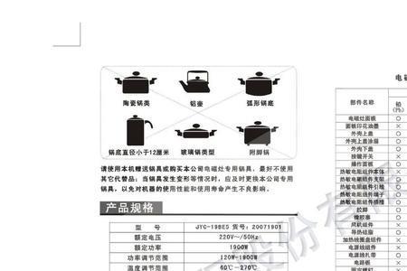 科纳电磁炉使用说明书