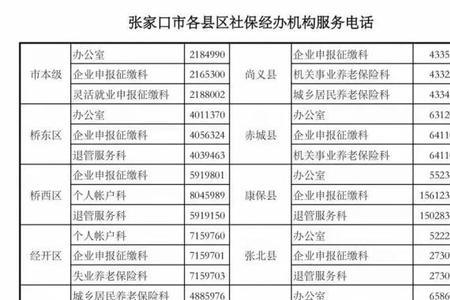 社保全国统筹在什么地方能查到