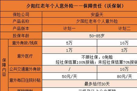 劳动局个人可以交意外险么