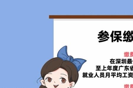 深户大学生可以在深圳买社保吗