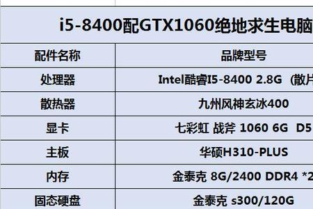 绝地求生电脑值得买吗