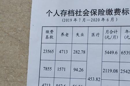 北京4045社保补贴可以享受几次