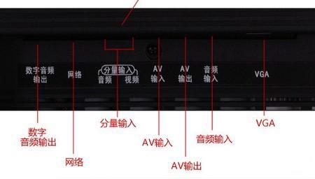 液晶电视接模拟信号