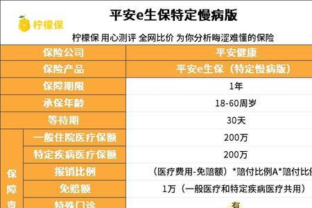 4050断保多久可以办理