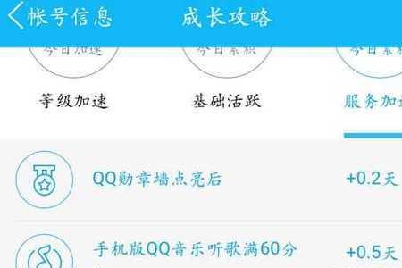 qq全套等级加速有哪些