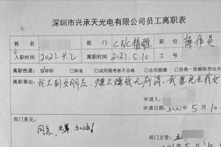 写辞工单辞职还需要一个月吗