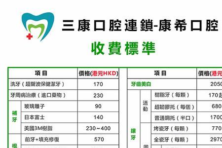 牙科是否属于社保报销范围