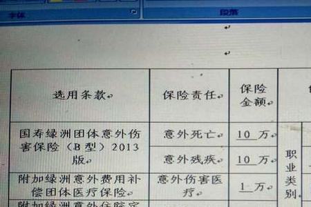 中国人寿团体意外险50元报销比例