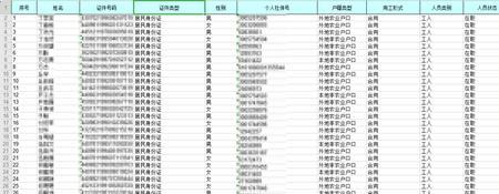 单位怎么查所有员工社保信息