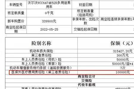 人保车险比其他车险贵多少