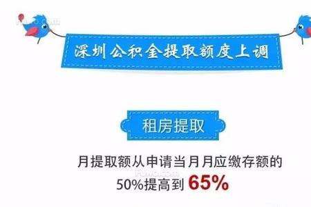 深圳公积金一般是什么时候交