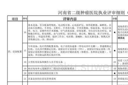 医院注册资金国家标准