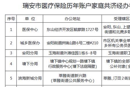 事故中如何查保险公司电话号