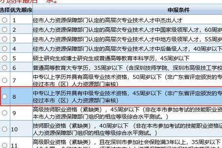 买社保要登记学历信息吗