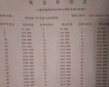 康宁终身保险满期能退多少