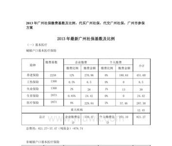 广州社保个人缴431是什么标准