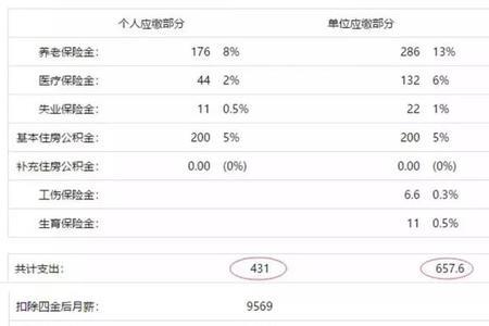 社保最后三年交100%划算吗