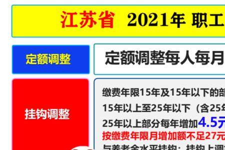 2022年7月退休啥时候去办