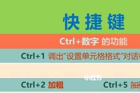 手机快捷键ctrl大全