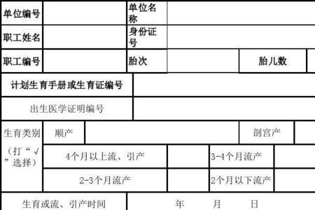 青岛社保不满一年生育津贴