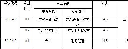 175是哪个省的