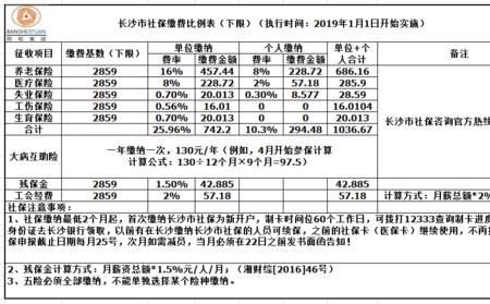 买深圳五险可以在长沙用吗