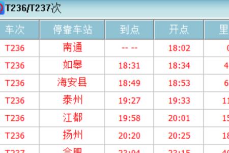 745次列车途经站点