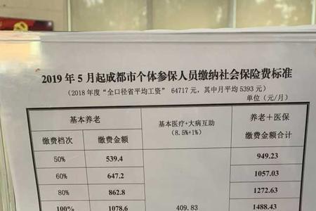 哈市社保100%档交多少钱