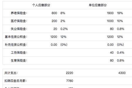 上海扣五险一个月能存多少