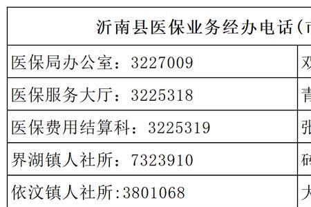 2022年满18周岁学生怎么交医保