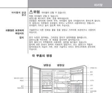 lg-grb2074fna冰箱说明书