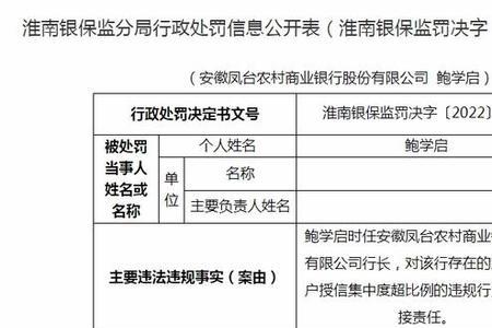 怎么查询银行行业公司