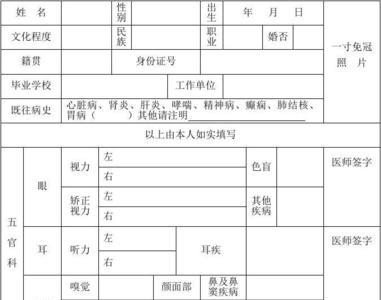 大学毕业档案缺体检表严重吗