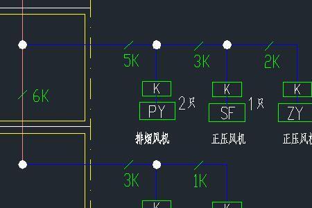 消防弱电电源gdn什么意思