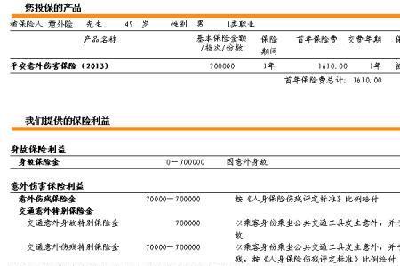 一百七十元的意外险报销多少