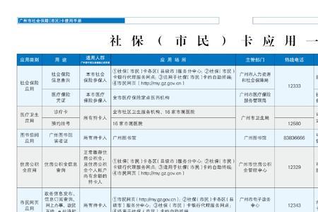 在广州买了11年社保转回去划算不