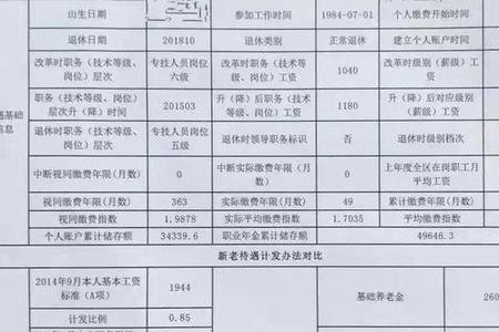 怎样查询退休金计算方法