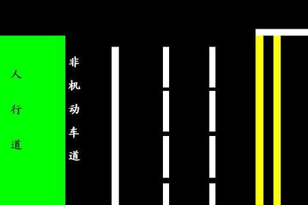 八米路宽是属于什么道路