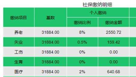 北京五险一金如何挂单位交