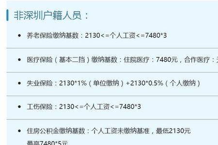 深圳社保交15年和20年的区别