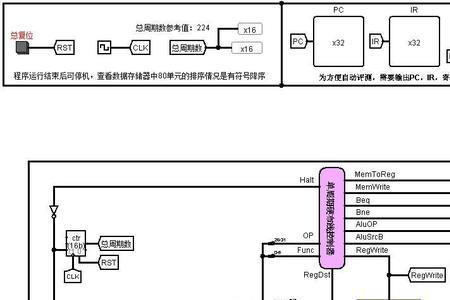 cpu由数据通路和控制部件组成