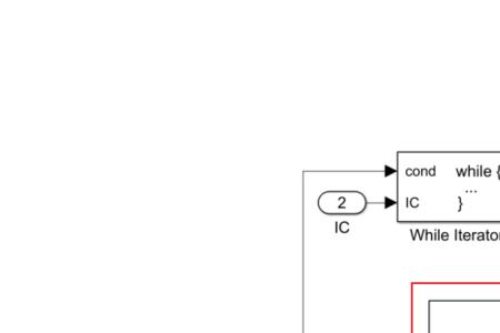 simulink如何解除封装子系统