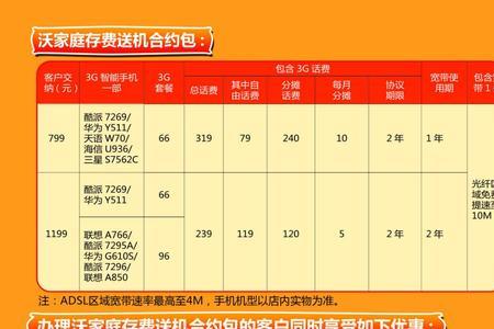 联通有没有充话费送手机的活动