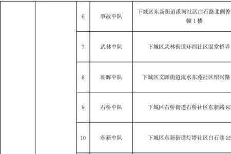 用身份证号查车险怎么查