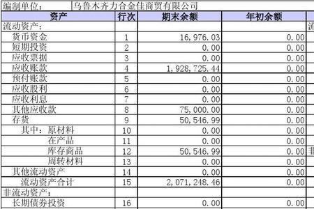 公司财务报表能提供给客户吗