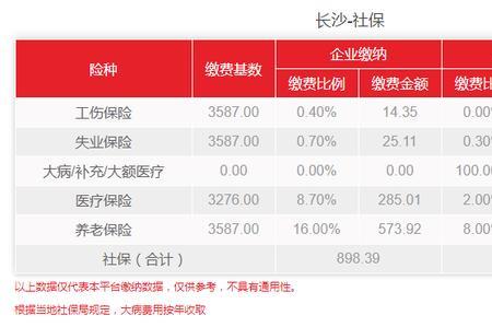 云南社保一年交多钱