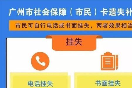 17岁社保卡怎么办理流程