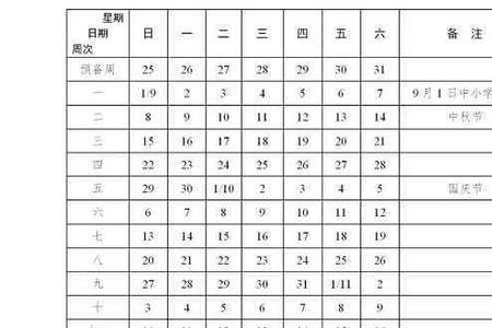 武汉什么时候放假