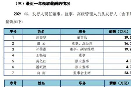 深圳律师工资收入多少